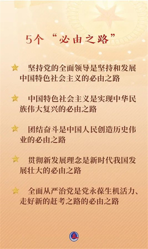 連續(xù)兩天，總書記作出兩個(gè)重要論斷