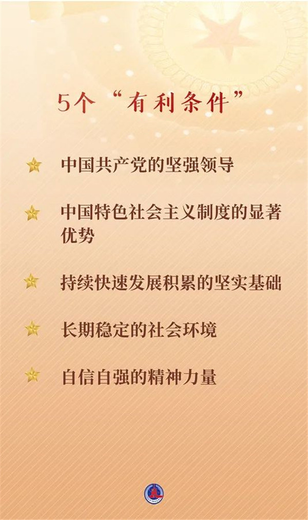 連續(xù)兩天，總書記作出兩個(gè)重要論斷