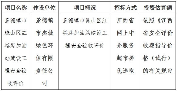 景德鎮(zhèn)市珠山區(qū)紅塔路加油站建設(shè)工程安全驗(yàn)收評價(jià)計(jì)劃公告