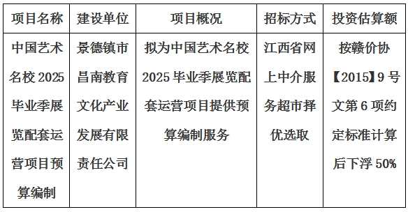 中國藝術(shù)名校2025畢業(yè)季展覽配套運營項目預算編制計劃公告